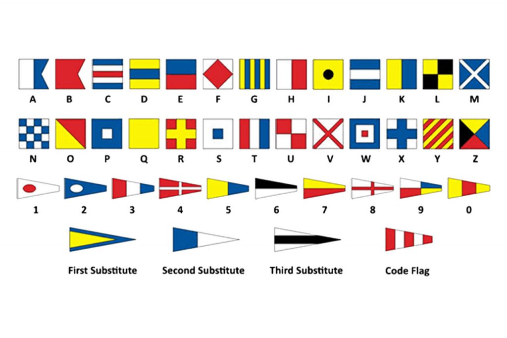 International Code Flags – Flags 4 Yachts